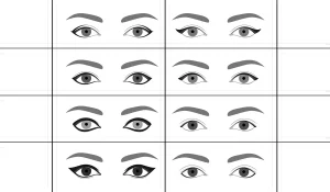 انواع مدل خط چشم : بهترین مدل برای چشمان ما کدام است؟
